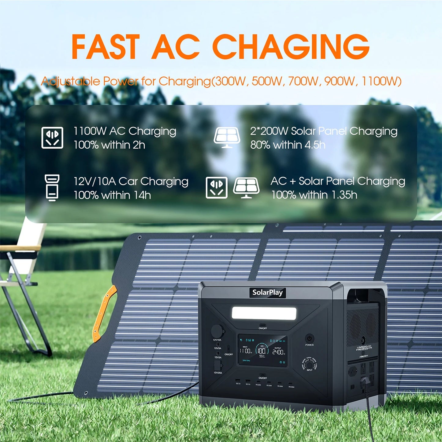 SOLARPLAY Q2501 Portable Power Station 2160WH LiFePO4 Battery with 2400W (4800W Peak) AC Output Solar Generator for Garden Party
